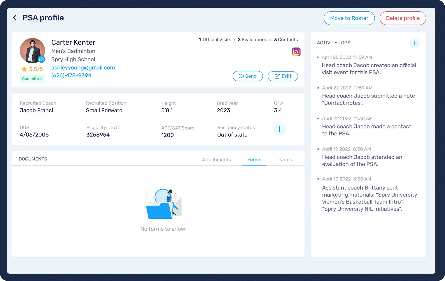 Spry customisation dashboard